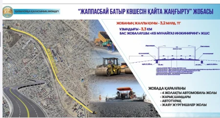 ЖАППАСБАЙ БАТЫР КӨШЕСІ  ЖАҢА КЕЙІПКЕ ЕНЕДІ