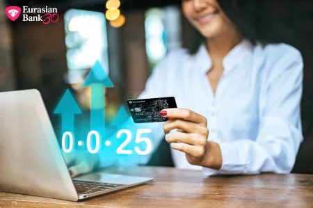 Жазды Apple өнімдерімен баста: Еуразиялық банк сүйікті гаджеттерге 0-0-25* акциясын ұсынады