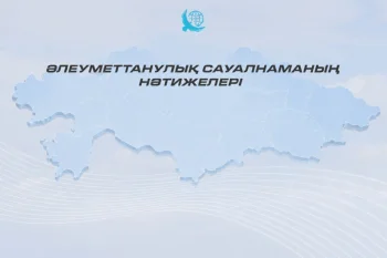 Қазақстан жастары елдің даму бағытын қолдауда рекордтық деңгей көрсетті