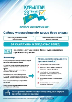 ✅ 2026 жылғы 23 тамызға тағайындалған ҚР Құрылтайының депутаттарын сайлауда дауыс беру тәртібі